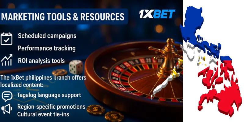 Marketing Tools & Resources