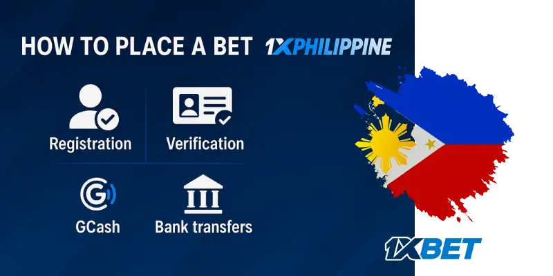 How to Place a Bet on 1xPhilippine